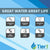 Tier1 40 inch x 2.5 inch Whole House Sediment Water Filter (25 Micron) - WaterFilters.NET