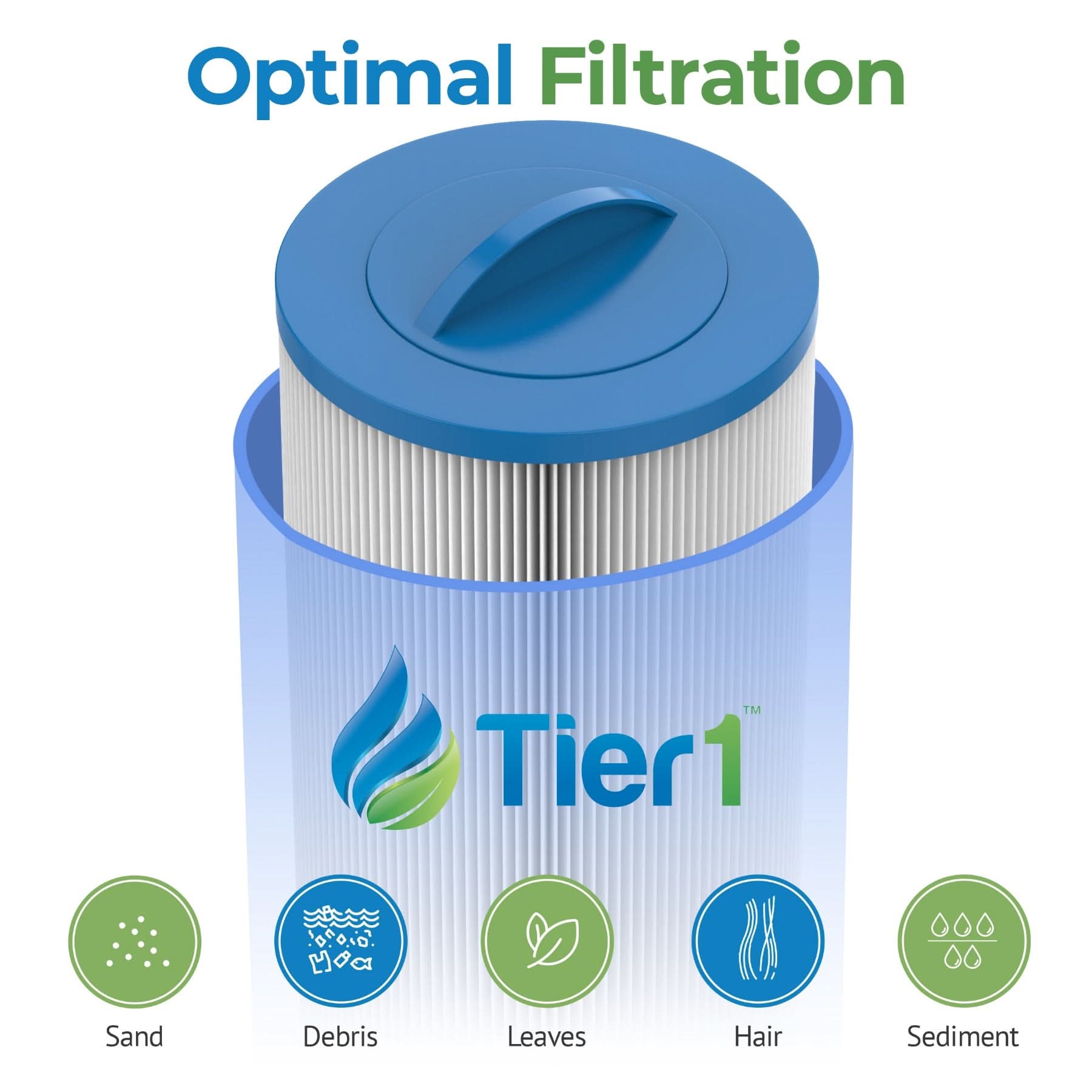6541-383 Replacement Pool and Spa Filter by Tier1 - WaterFilters.NET
