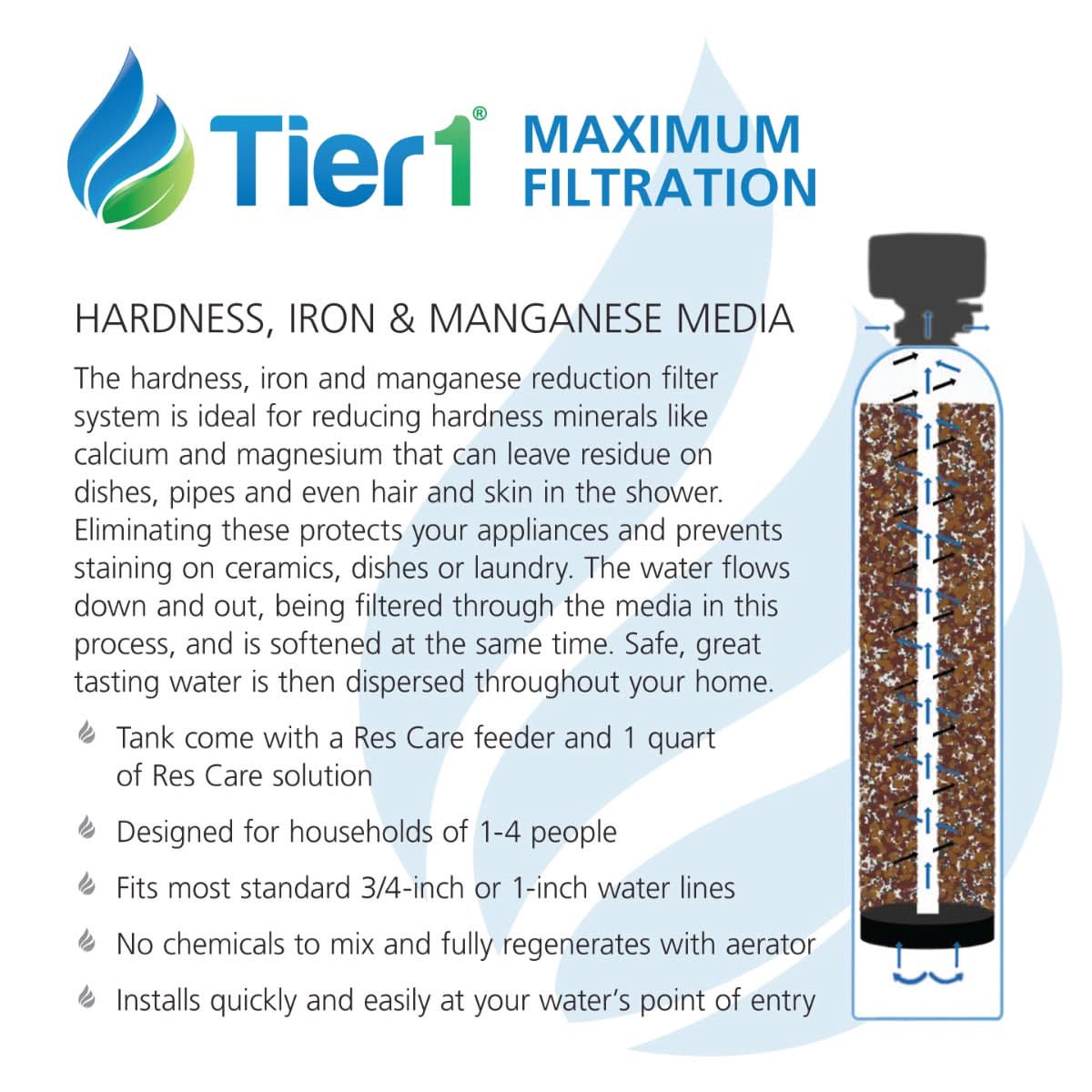 Precision Certified Series Tier1 30,000 Grain High Efficiency Digital Water Softening System for Hardness, Iron and Manganese Reduction - WaterFilters.NET