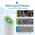 10 X 2.5 Inch 5 micron Polypropylene Replacement Filter by Tier1 - WaterFilters.NET