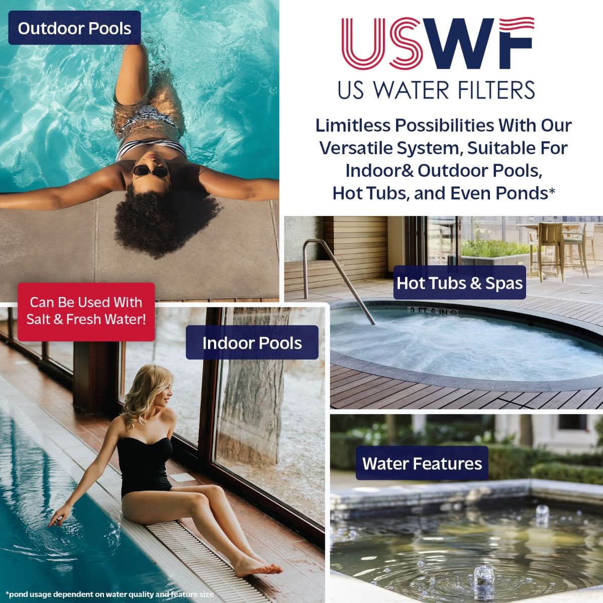 42 GPM USWF Pool Ultraviolet Light Sterilization System H4-PS  by USWF - WaterFilters.NET