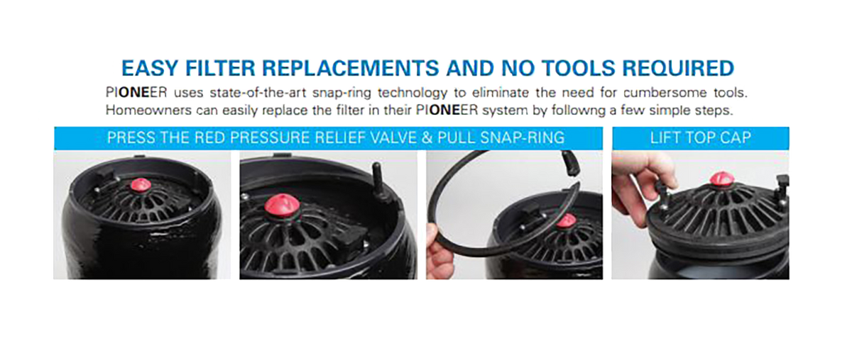 Whole House Pioneer Housing and Lead Reduction Filter Kit