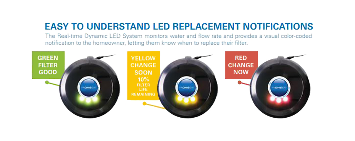 Whole House Pioneer Housing and Lead Reduction Filter Kit