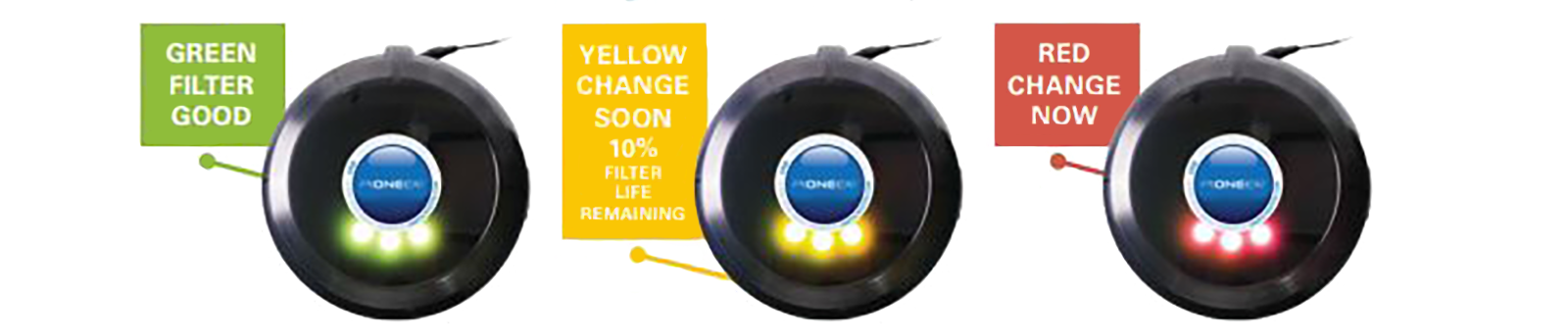 Whole House Pioneer Housing and Lead Reduction Filter Kit