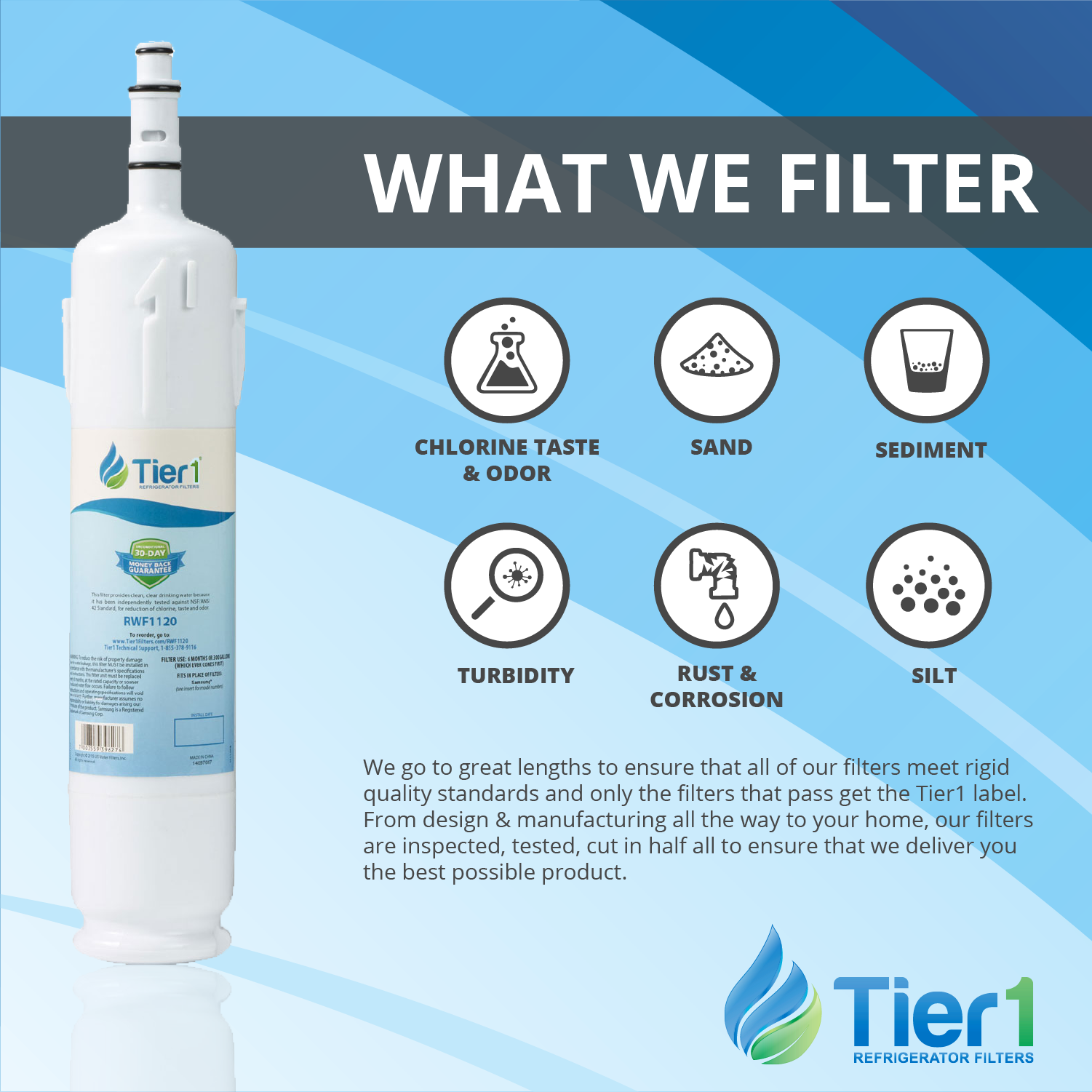 Samsung DA29-00012B Refrigerator Water Filter Replacement Comparable by Tier1 - WaterFilters.NET
