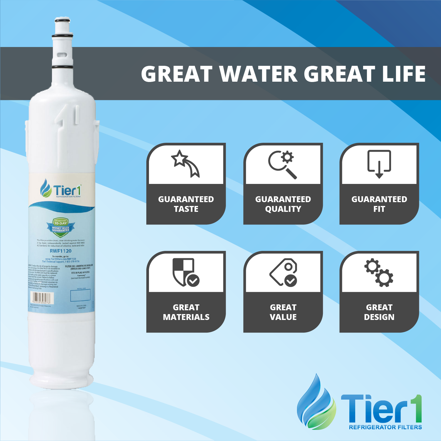 Samsung DA29-00012B Refrigerator Water Filter Replacement Comparable by Tier1 - WaterFilters.NET