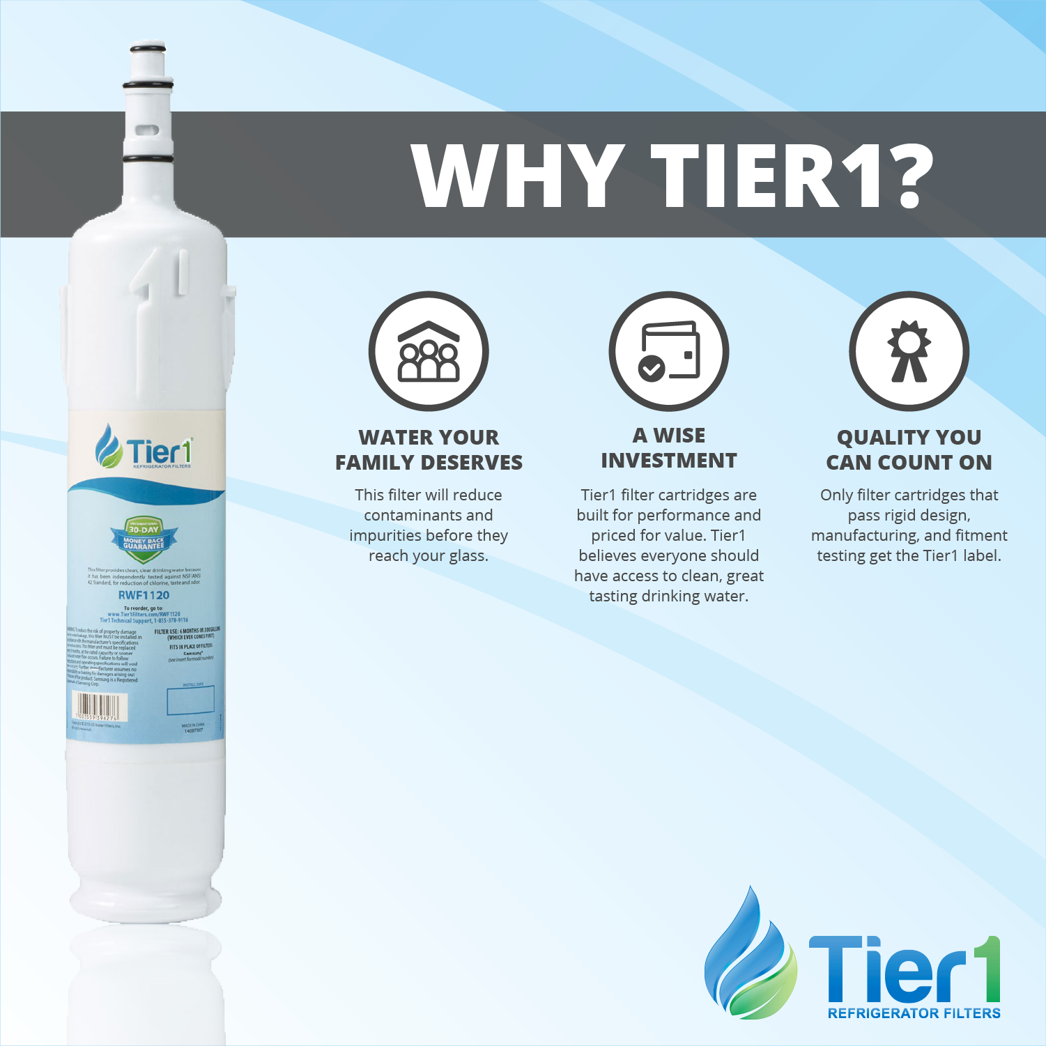 Samsung DA29-00012B Refrigerator Water Filter Replacement Comparable by Tier1 - WaterFilters.NET
