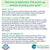 1.5 LB GreenStory Global Cyanuric Acid CYA Remover GSG-CYA-1.5 - WaterFilters.NET
