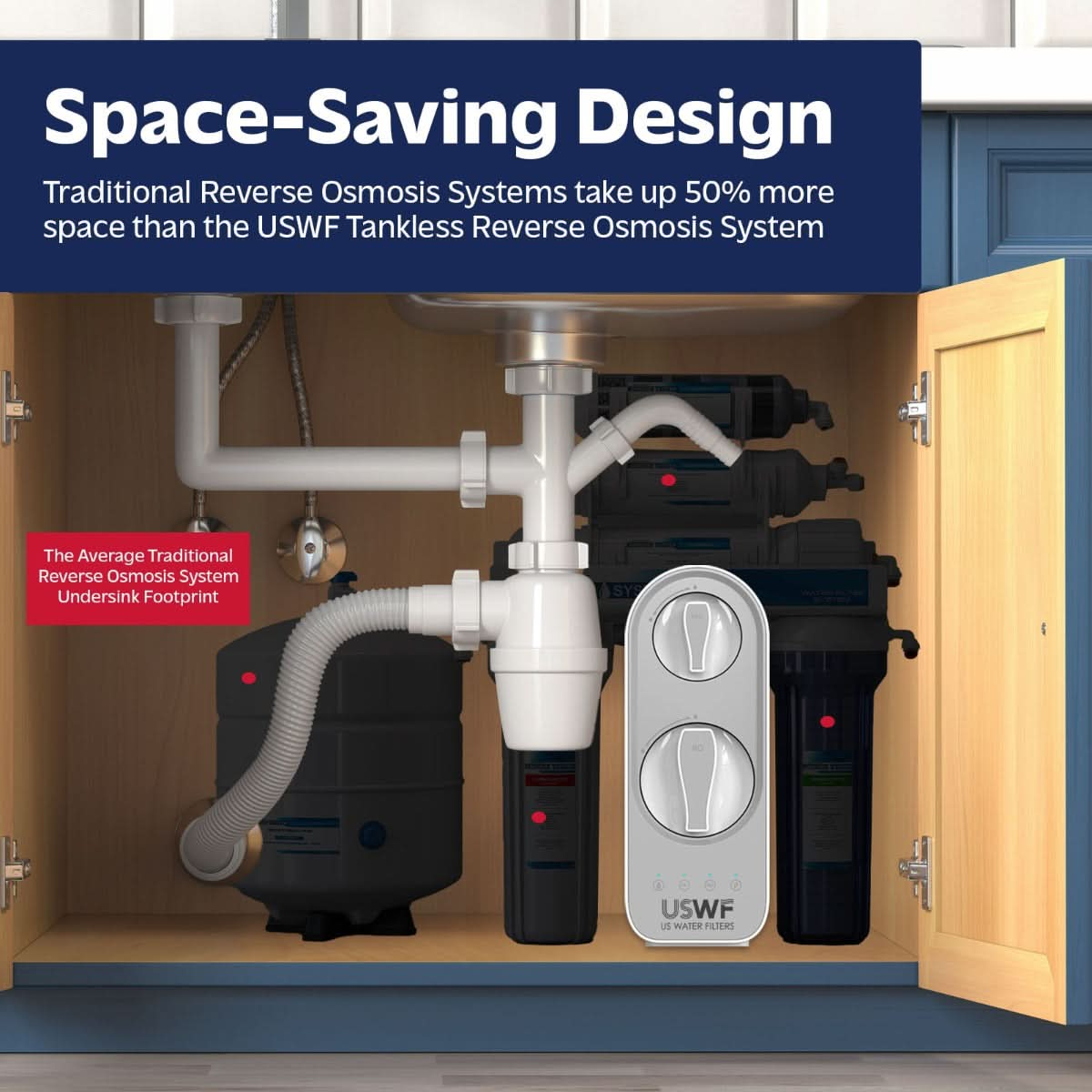 USWF 600GPD Tankless Undersink RO System