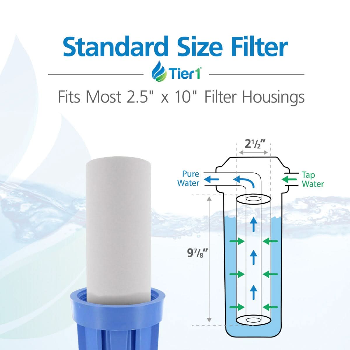 10 X 2.5 Spun Wound Polypropylene Replacement Filter by Tier1 (20 micron) - WaterFilters.NET