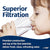 DA29-00003G Samsung Comparable Refrigerator Water Filter Replacement By USWF - WaterFilters.NET