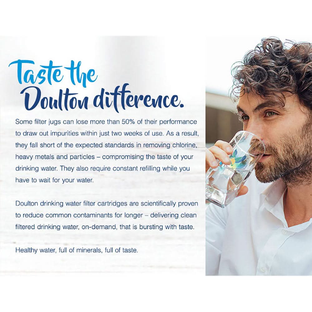 W9120133 British Berkefeld 7 Inch Ultra Fluoride Imperial Gravity Filter - WaterFilters.NET