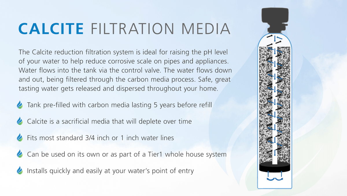 Precision Certified Series Tier1 Whole House Water Neutralizing System for 4 - 6 Bathrooms - WaterFilters.NET