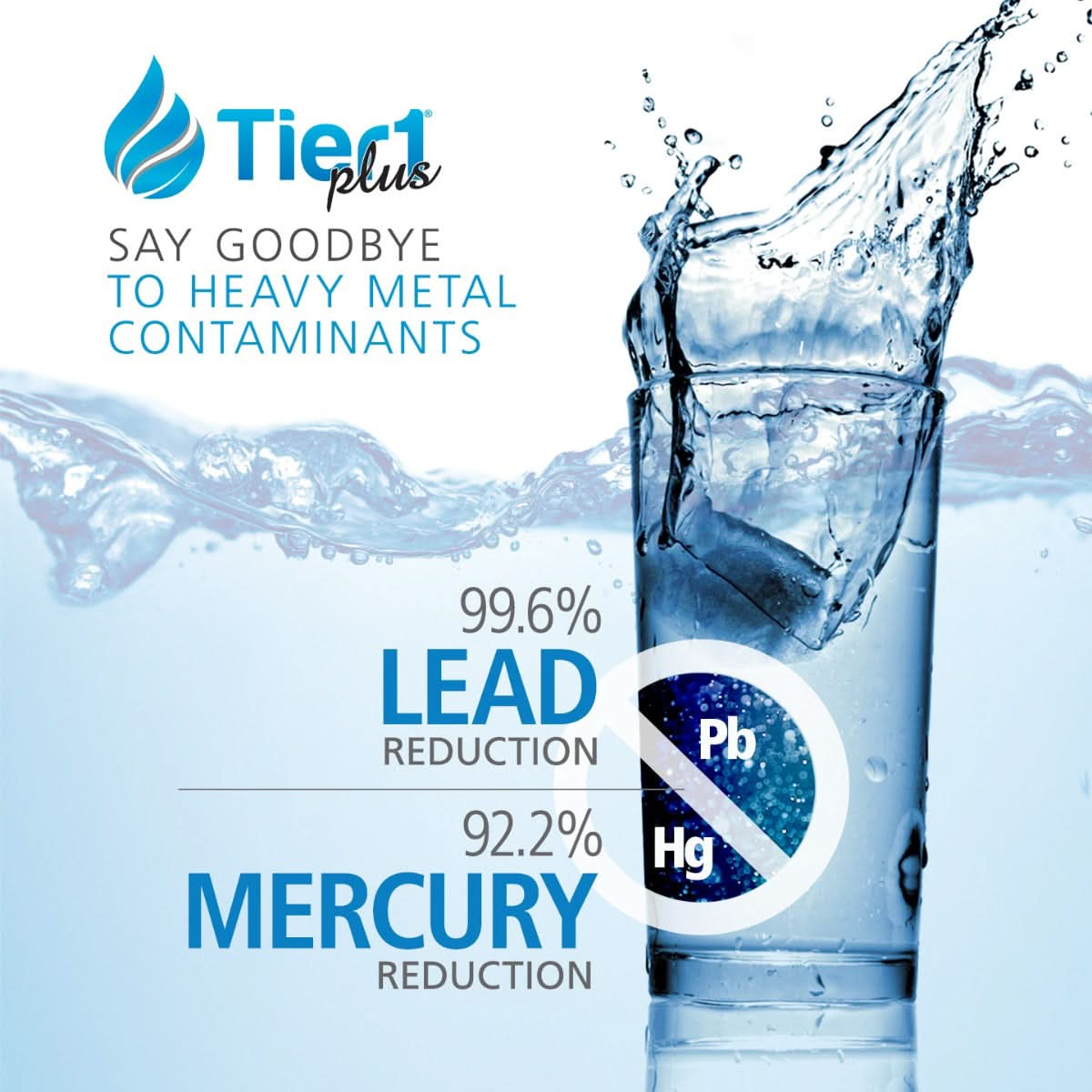 Tier1 Plus EveryDrop EDR5RXD1 Whirlpool 4396508/4396510 Comparable Lead And Mercury Reducing Refrigerator Water Filter