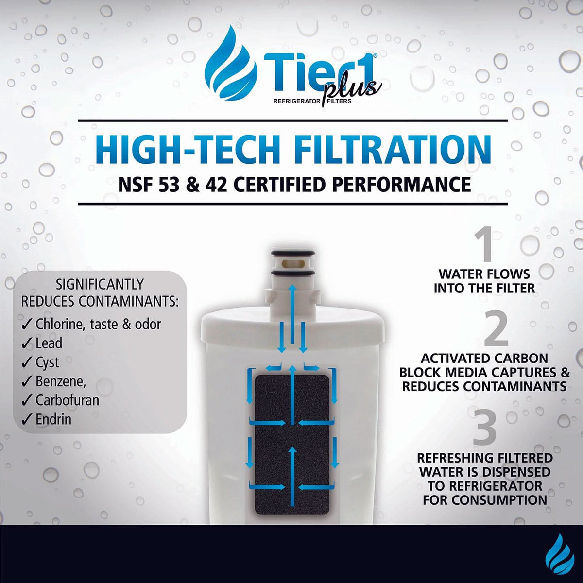 Tier1 Plus LG 5231JA2002A / LT500P Comparable Lead And Mercury Reducing Refrigerator Water Filter - WaterFilters.NET