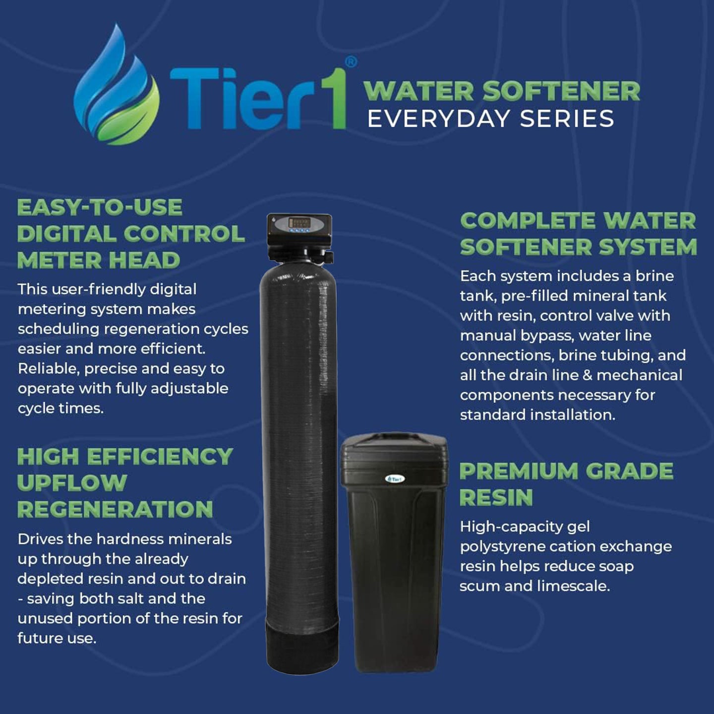 Everyday Series Tier1 48,000 Grain High Efficiency Digital Water Softener