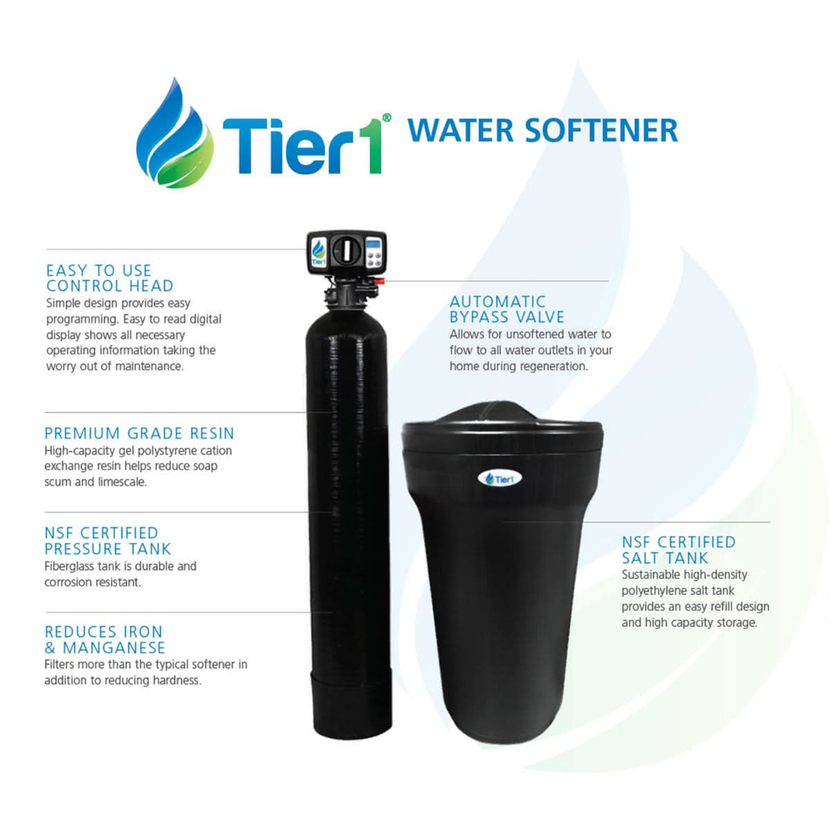 Precision Certified Series Tier1 30,000 Grain High Efficiency Digital Water Softening System for Hardness, Iron and Manganese Reduction - WaterFilters.NET