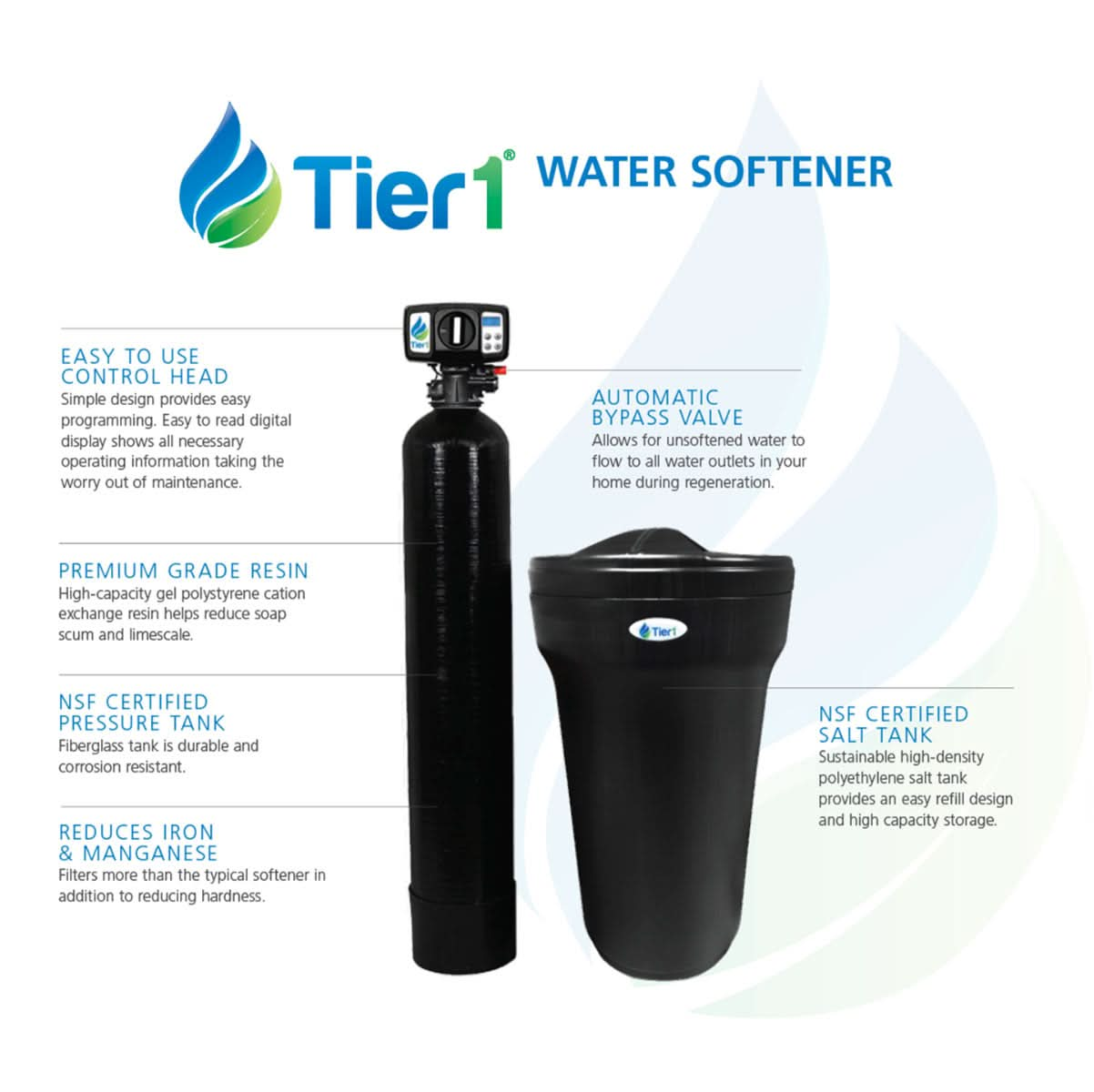 Precision Certified Series Tier1 30,000 Grain High Efficiency Digital Water Softening System for Hardness, Iron and Manganese Reduction