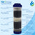 Tier1 10 x 2.5 Inch 10 Stage Countertop or Undersink Filter Cartridge Replacement