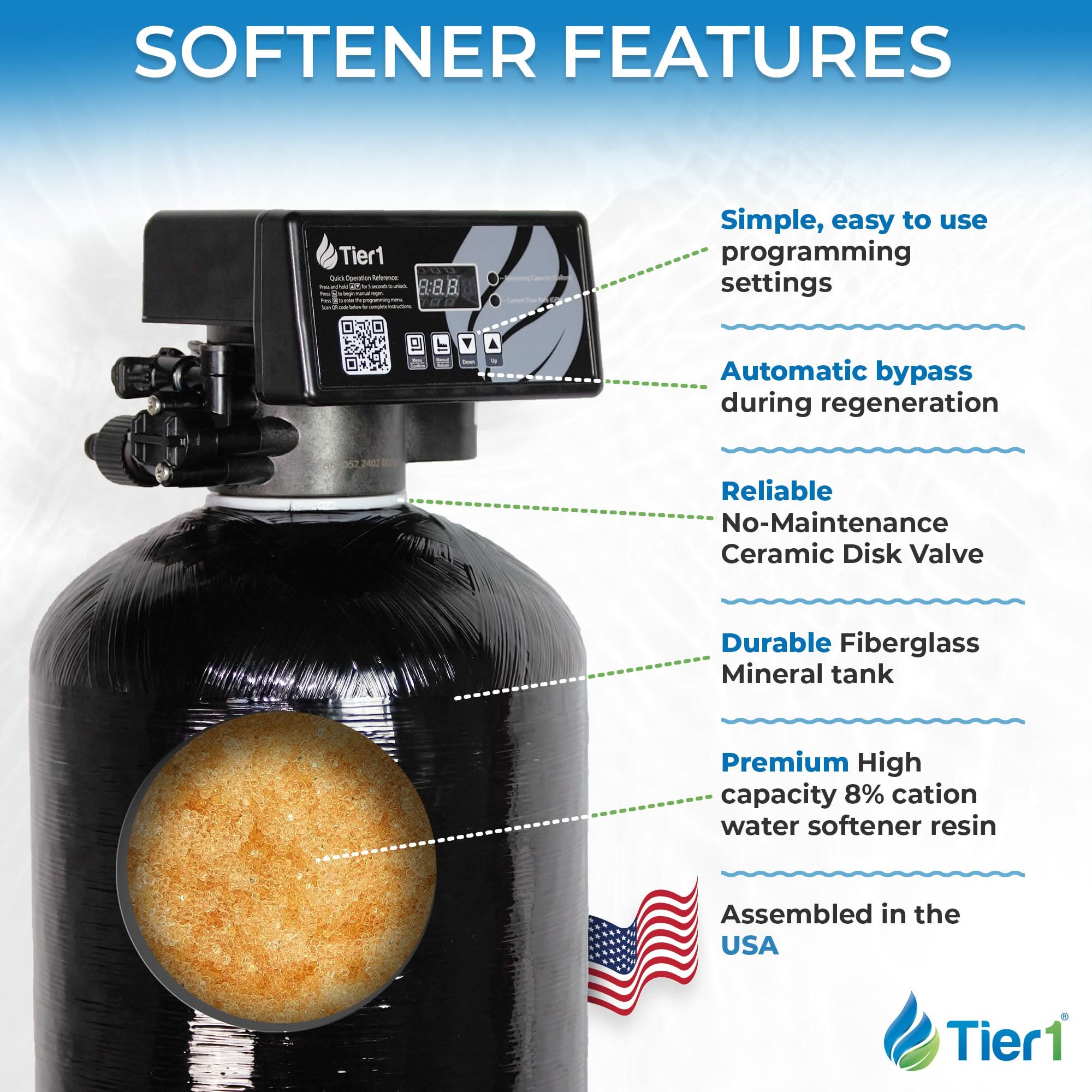 Everyday Series Compact 24,000 Grain High Efficiency Water Softener - WaterFilters.NET