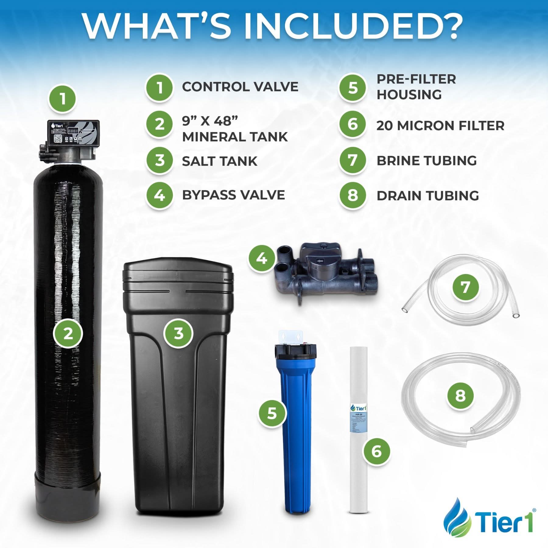 Everyday Series 32,000 Grain High Efficiency Water Softener - WaterFilters.NET