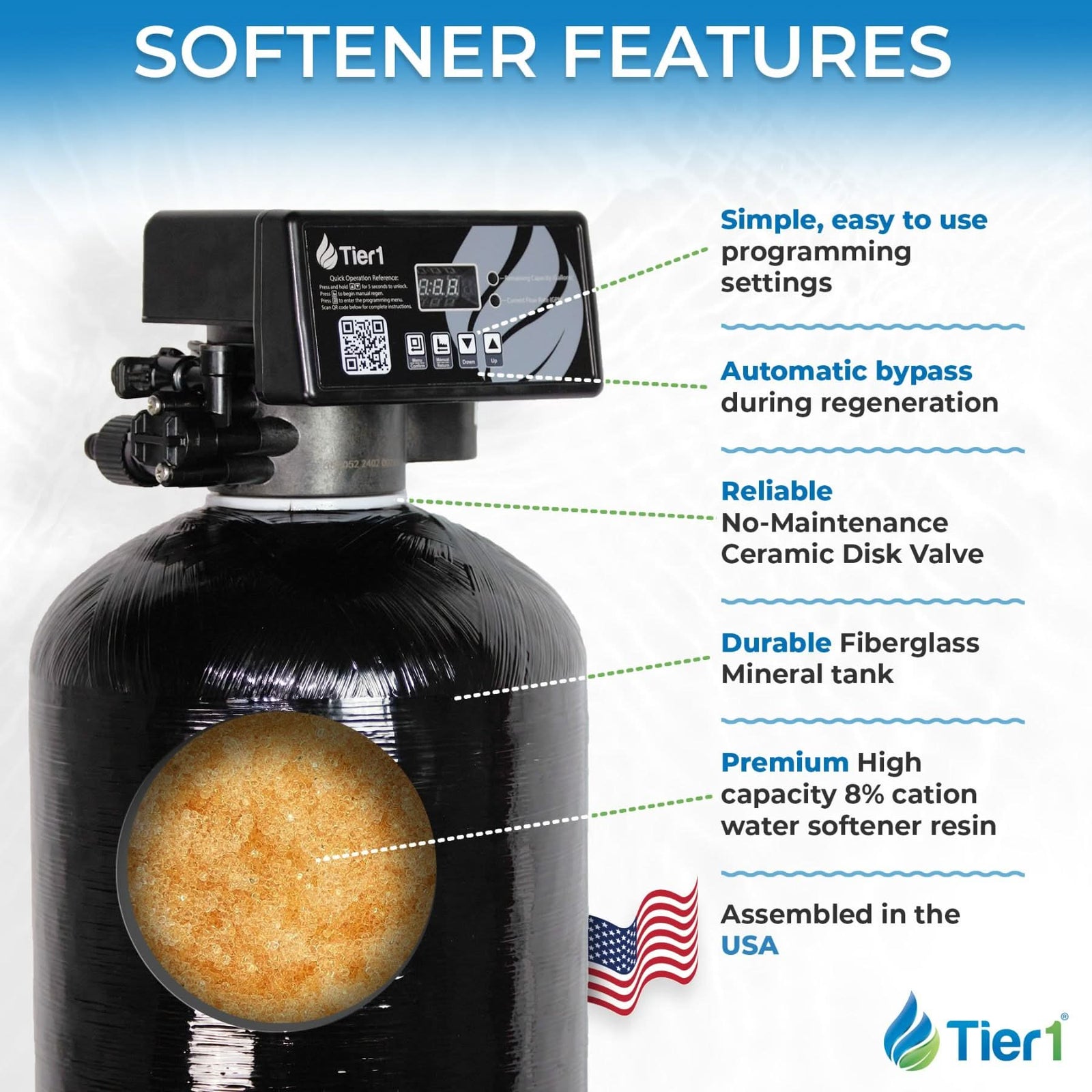 Everyday Series 32,000 Grain High Efficiency Water Softener - WaterFilters.NET