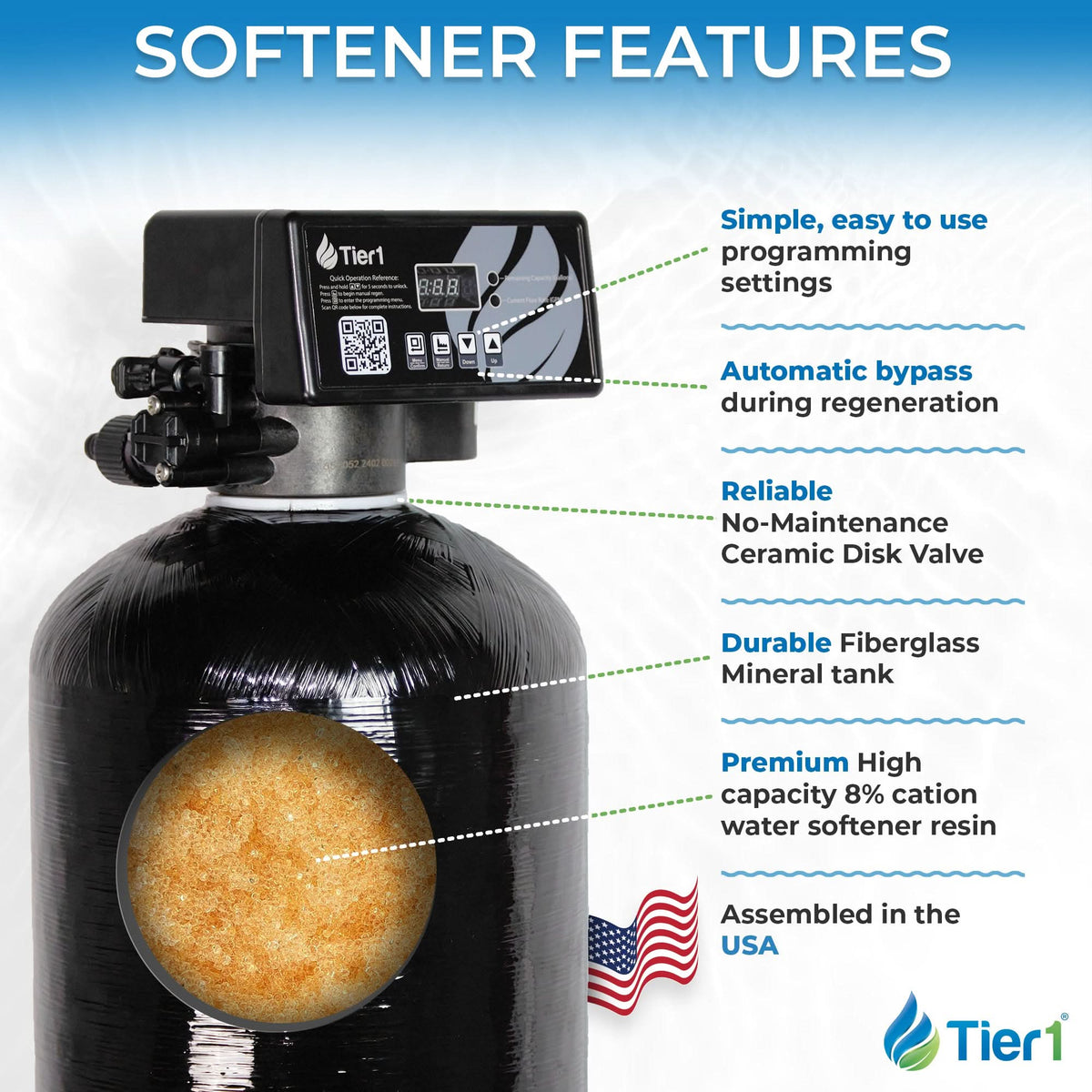 Everyday Series Compact 32,000 Grain High Efficiency Water Softener - WaterFilters.NET