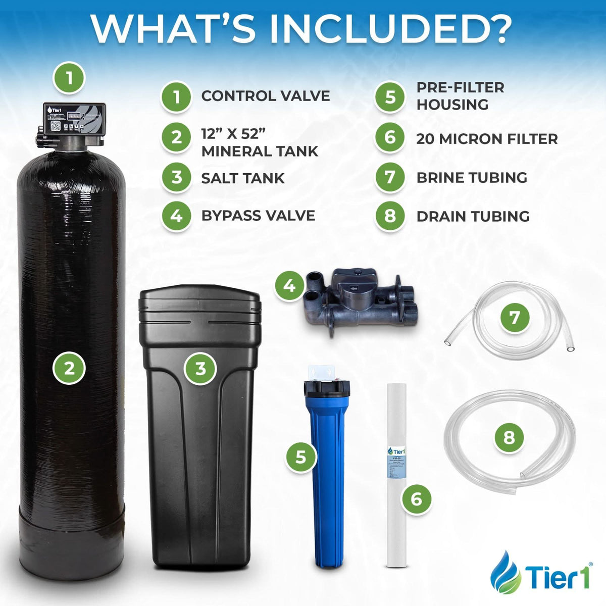 Everyday Series 64,000 Grain High Efficiency Water Softener - WaterFilters.NET