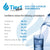 Tier1 Plus LG 5231JA2002A / LT500P Comparable Lead And Mercury Reducing Refrigerator Water Filter