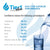 Tier1 Plus EveryDrop EDR5RXD1 Whirlpool 4396508/4396510 Comparable Lead And Mercury Reducing Refrigerator Water Filter - WaterFilters.NET