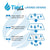 Tier1 Plus Maytag EDR4RXD1 UKF8001 Comparable Lead And Mercury Reducing Refrigerator Water Filter - WaterFilters.NET