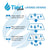 Tier1 Plus LG 5231JA2002A / LT500P Comparable Lead And Mercury Reducing Refrigerator Water Filter - WaterFilters.NET