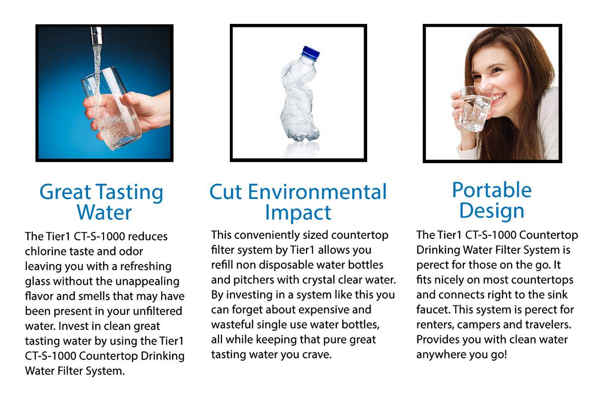 Tier1 CT-S-1000 Countertop Drinking Water Filter System - WaterFilters.NET