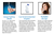 Tier1 CT-S-1000 Countertop Drinking Water Filter System - WaterFilters.NET
