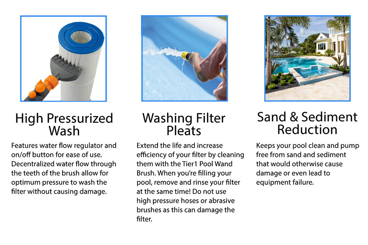Tier1 Pool Filter Cartridge Wand Cleaner Brush - WaterFilters.NET