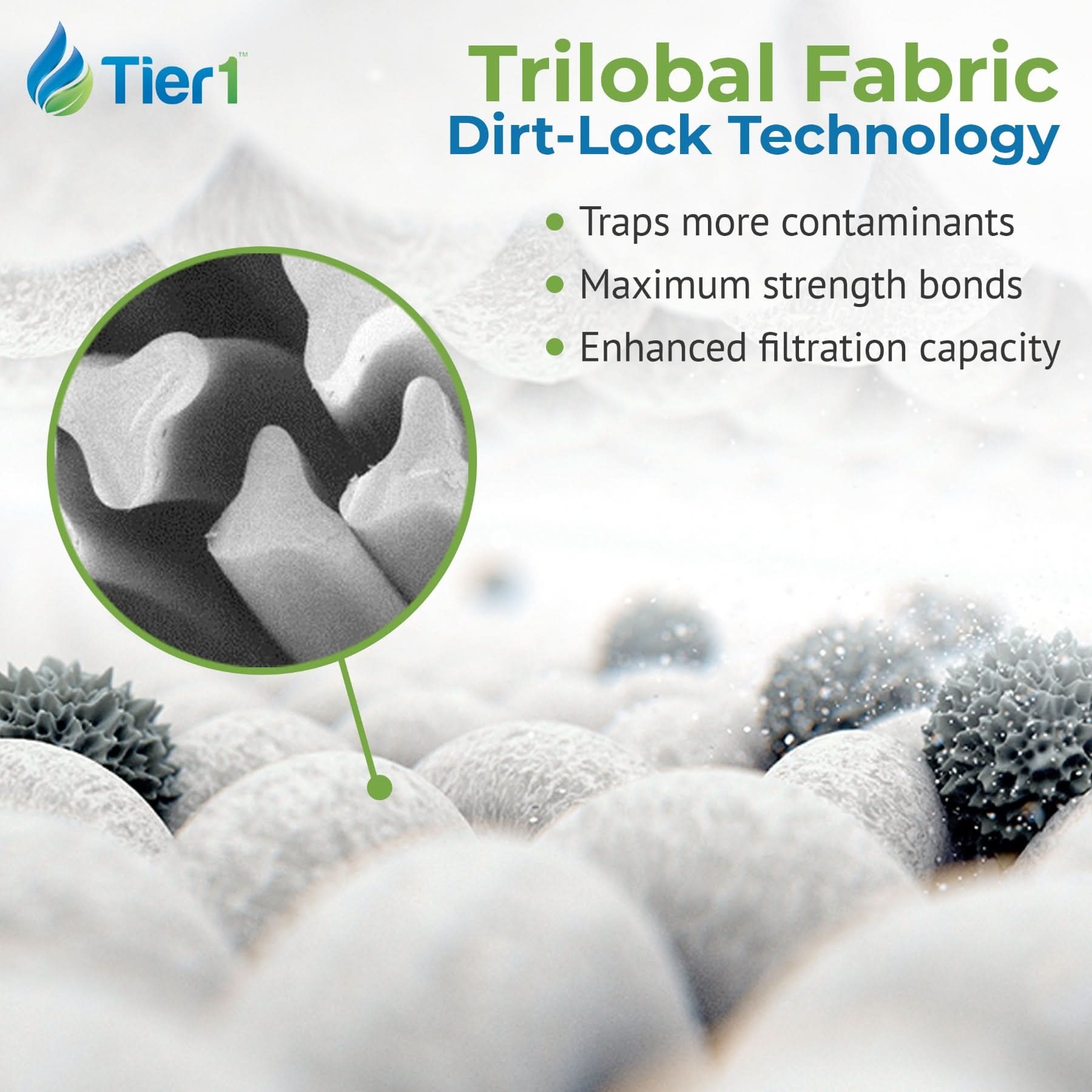 6541-383 Replacement Pool and Spa Filter by Tier1 - WaterFilters.NET