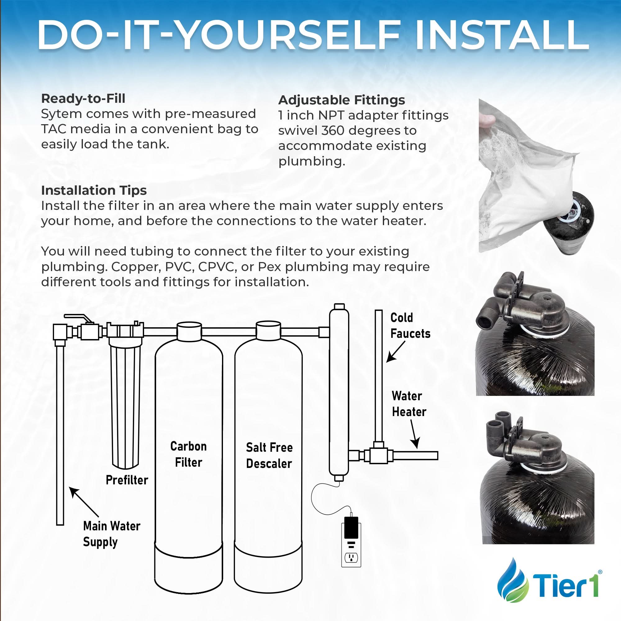 Salt-Free Whole House Water Conditioner - 12 GPM TAC Scale Prevention System for Clean, Healthy Water - WaterFilters.NET