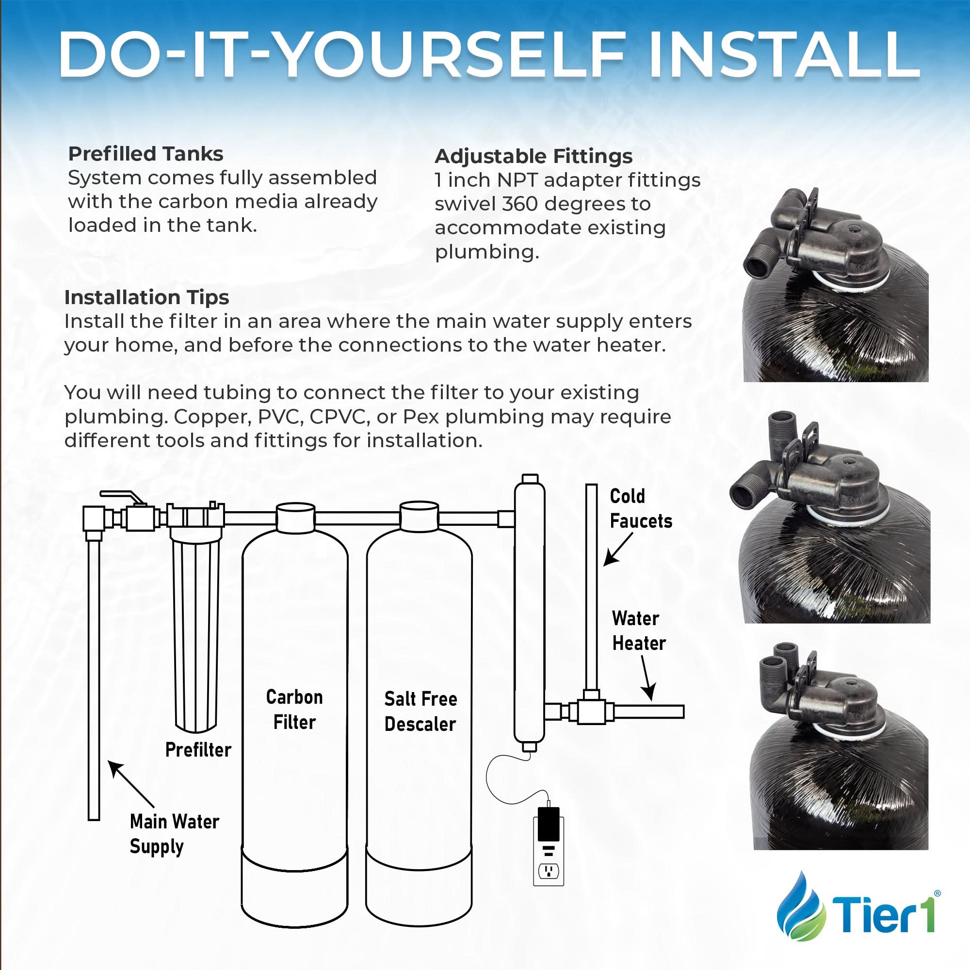 Whole House GAC Water Filtration System - 600,000 Gallon Chlorine Reduction for Clean, Fresh Water - WaterFilters.NET