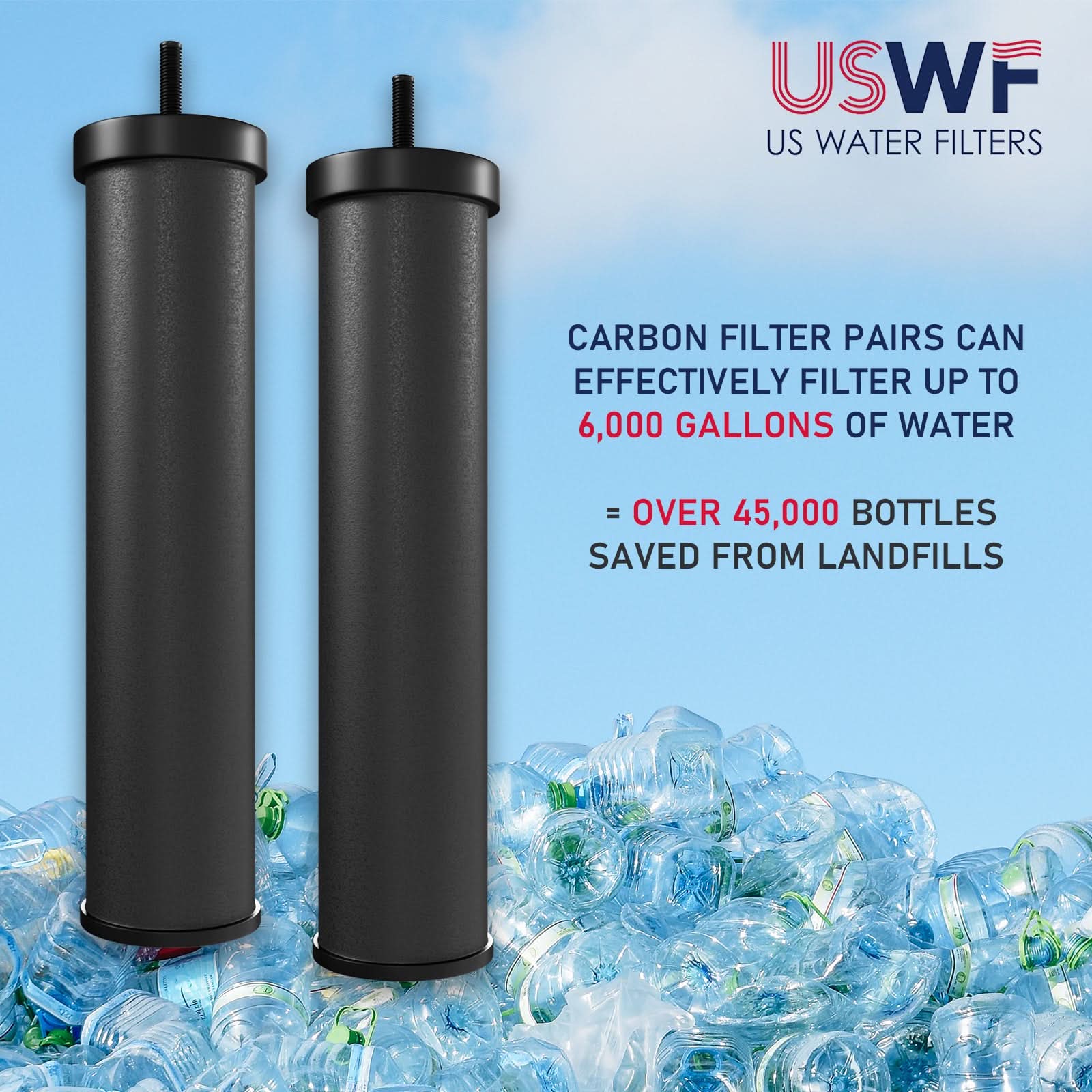USWF Black Carbon Water Filtration Elements For Gravity Filter Systems (2-Pack) - WaterFilters.NET