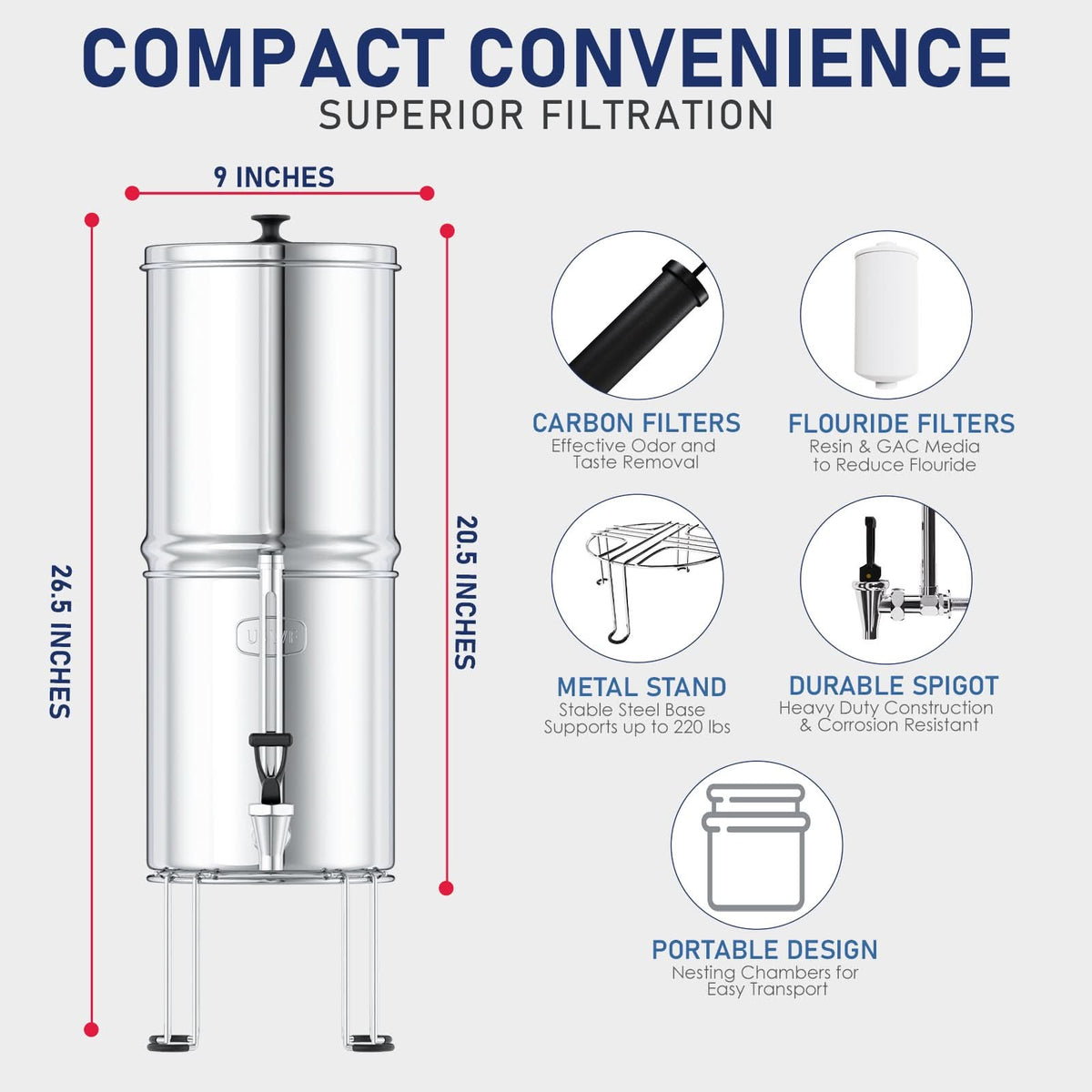 USWF 2.25 Gallon Stainless Steel Gravity Fed Filter System With Fluoride Filtration - WaterFilters.NET