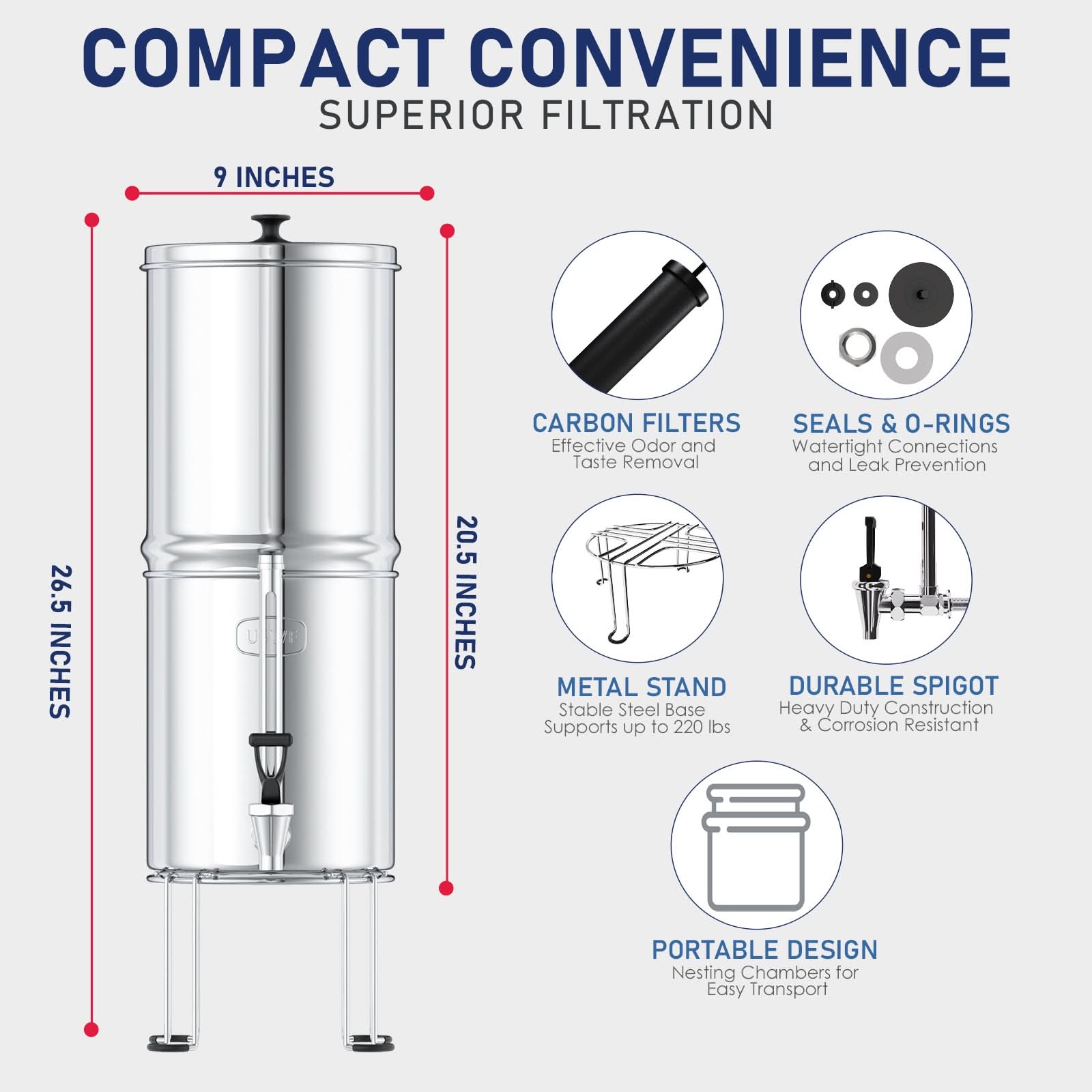 USWF 2.25 Gallon Stainless Steel Gravity Fed Filter System - WaterFilters.NET