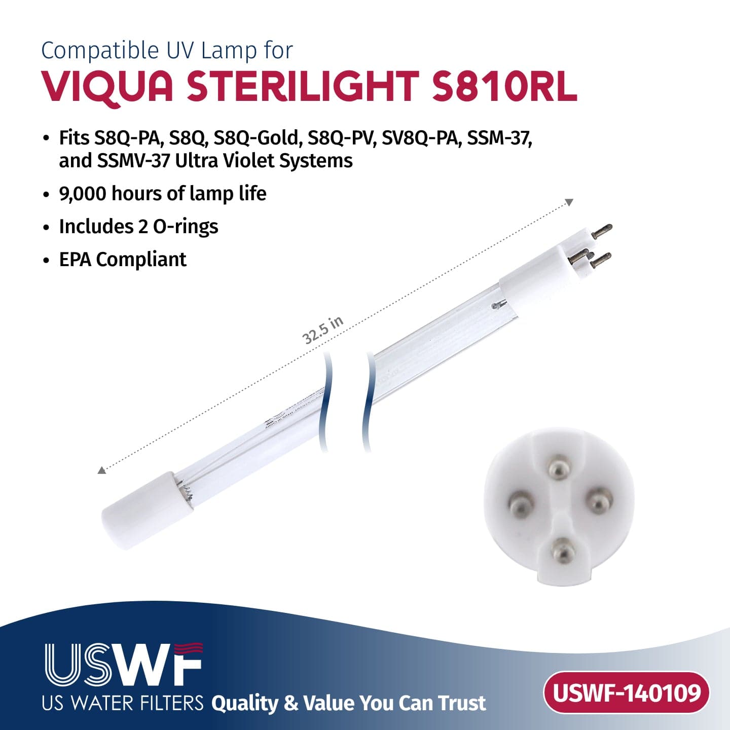 USWF Replacement for S810RL UV Lamp | Fits the VIQUA S8Q, SV8Q-PA, & SSM-37 Series UV Systems