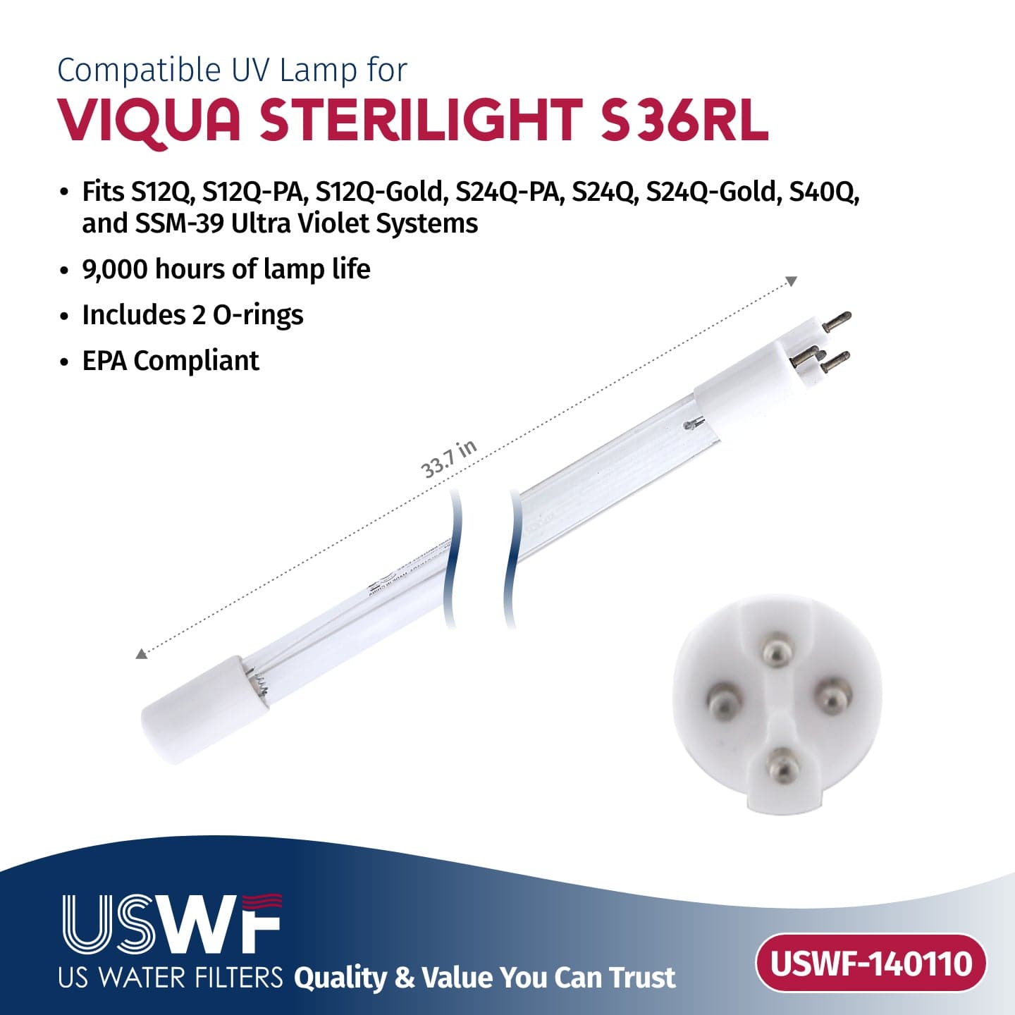 USWF Replacement for S36RL UV Lamp | Fits the VIQUA S12Q, S24Q, S40Q, & SSM-39 Series UV Systems