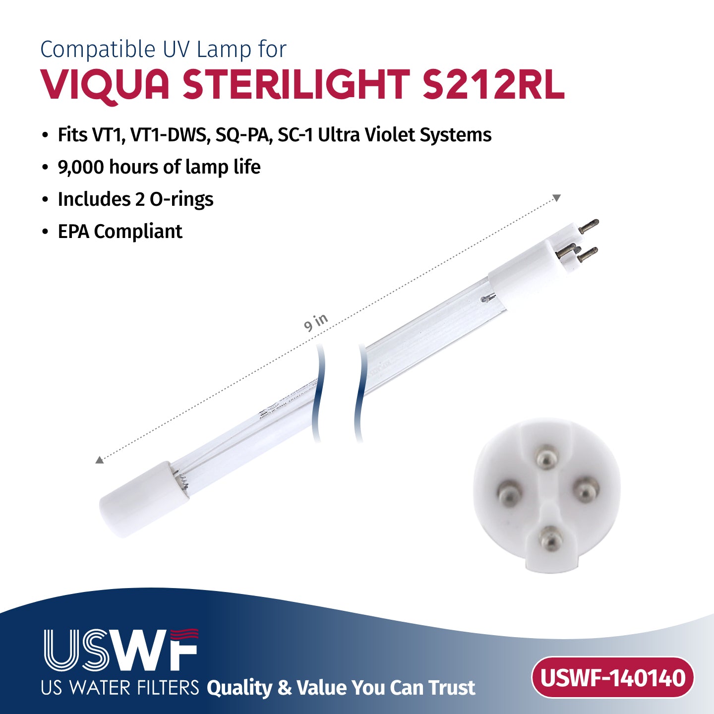 USWF Replacement for S212RL UV Lamp | Fits the VIQUA SQ-PA, SC1, & VT-1 Series UV Systems