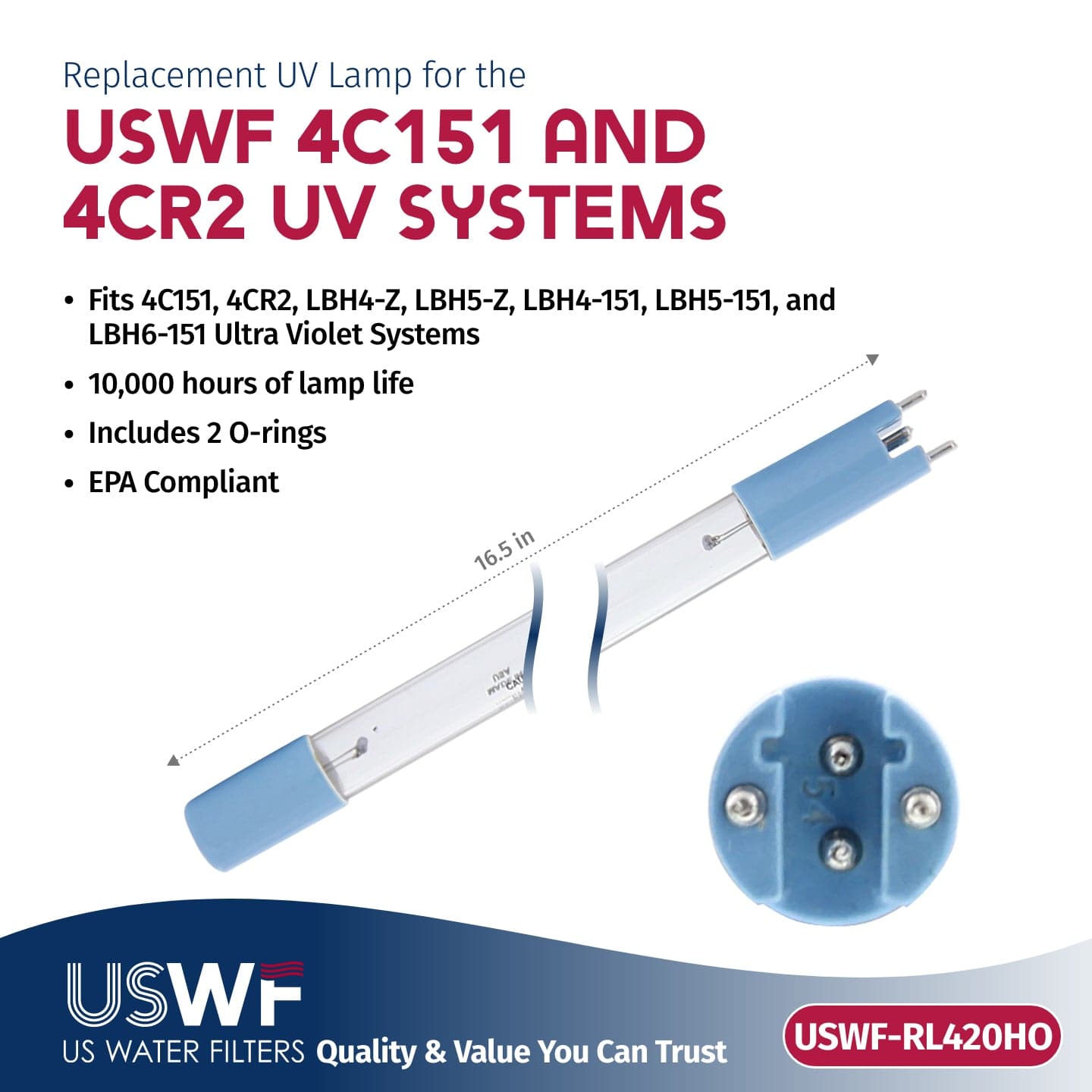 USWF RL420HO Replacement UV Lamp | Fits US Water Filters 4C151/4CR2 Whole House UV Systems