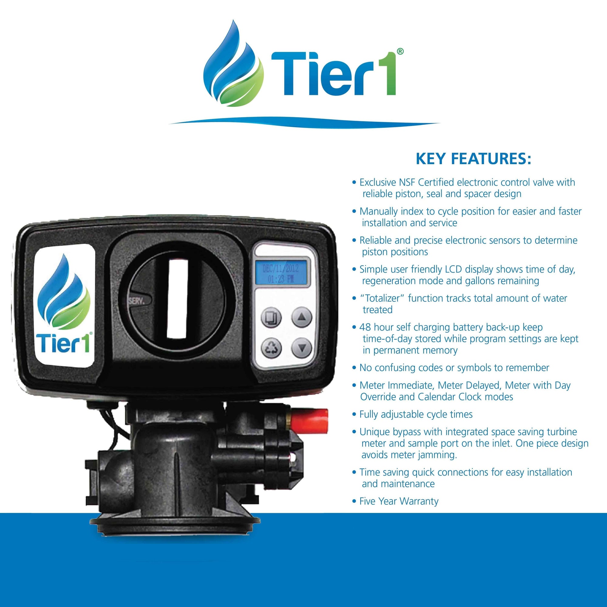 Precision Certified Series Tier1 Whole House Water Neutralizing System for 4 - 6 Bathrooms - WaterFilters.NET