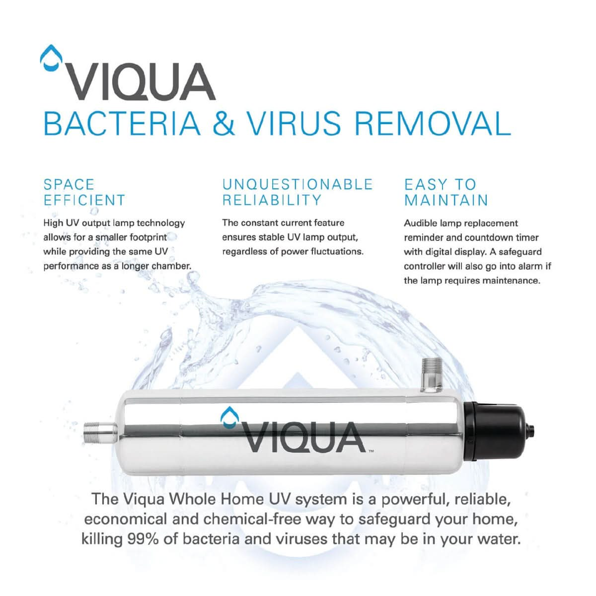 IHS22-D4 Home Plus UltraViolet Water Disinfection System by Viqua