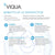 FRSS-10 3/4-inch 10 GPM Flow Restrictor by Viqua - WaterFilters.NET
