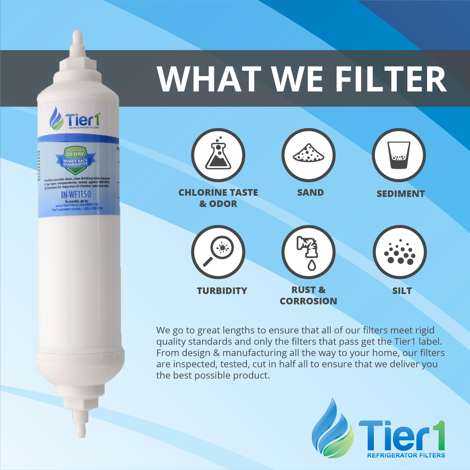 IN-WF1150 Replacement Inline Water Filter for the DA29-10105J - WaterFilters.NET