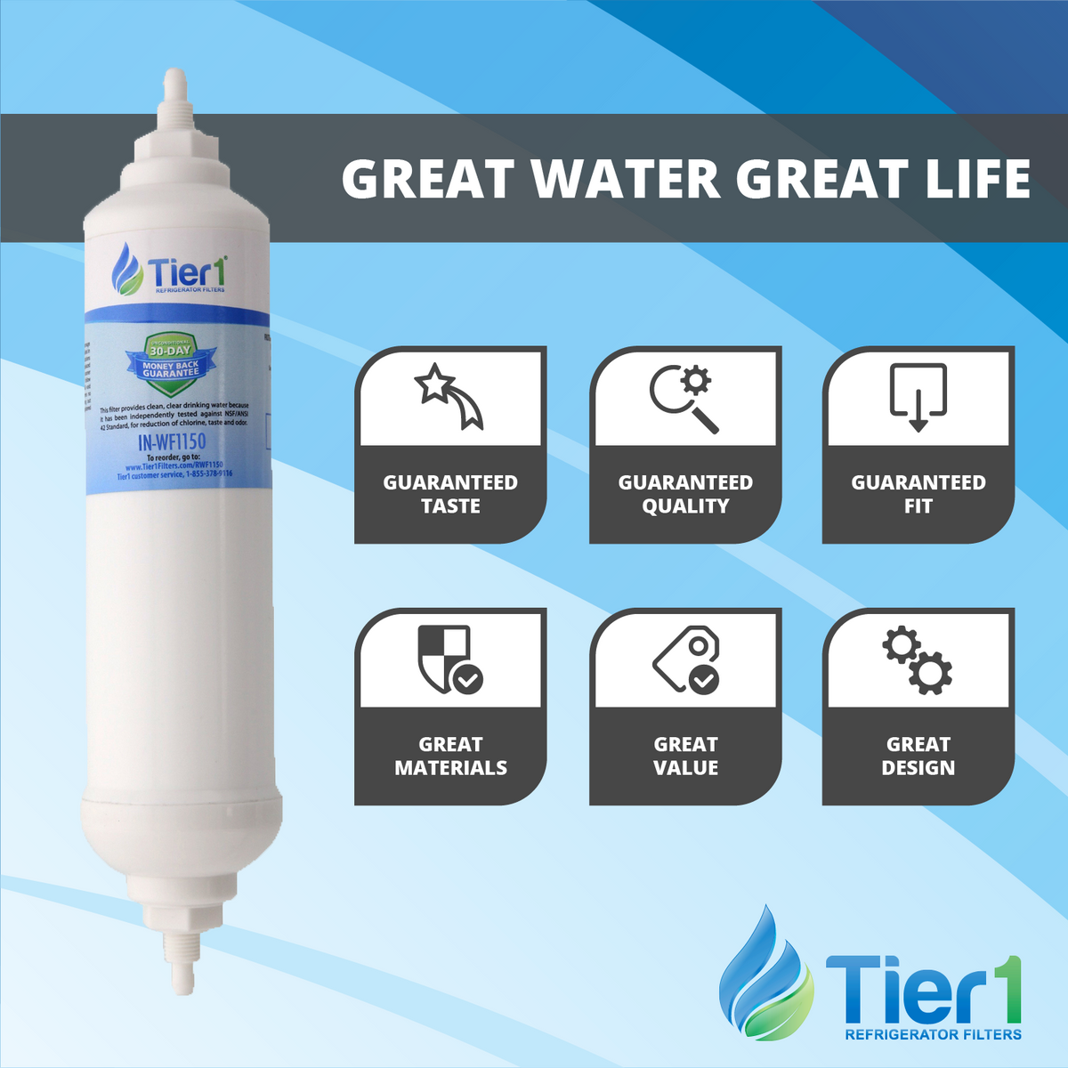 IN-WF1150 Replacement Inline Water Filter for the DA29-10105J - WaterFilters.NET